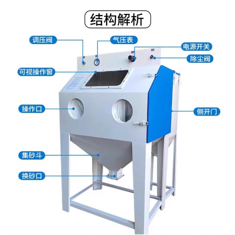 SalalahSandblasting machine